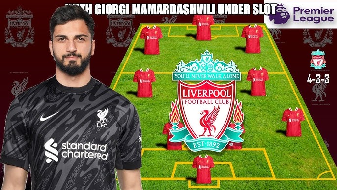 Liverpool Potential Lineup Next Season with Transfer Giorgi Mamardashvili |  Rumour - YouTube